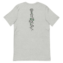 Load image into Gallery viewer, Bella &amp; Canvas Brand Unisex T-shirt