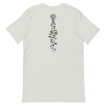 Load image into Gallery viewer, Bella &amp; Canvas Brand Unisex T-shirt