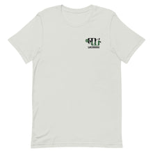 Load image into Gallery viewer, Bella &amp; Canvas Brand Unisex T-shirt